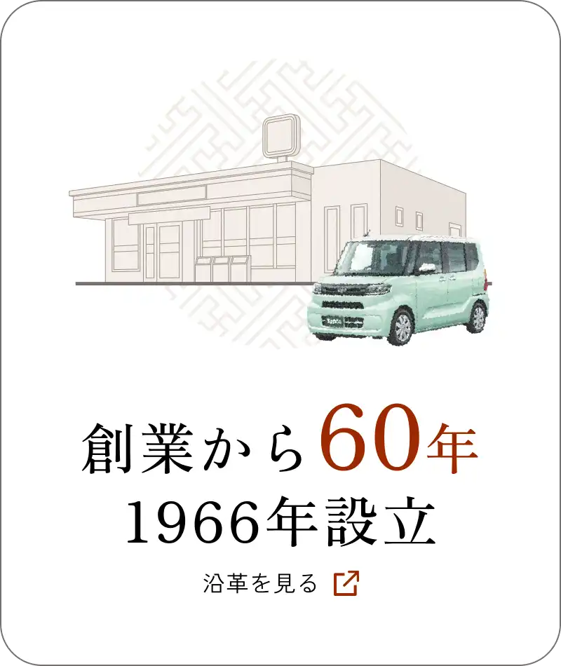 創業から60年 1966年設立